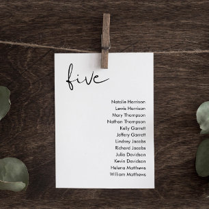 STELLA-Sitzkarte - TABELLE 5 Einladung