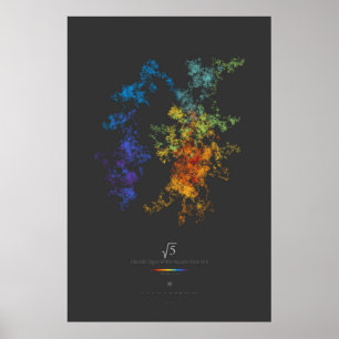 Stellen 100k der Quadratwurzel von 5 (Dunkelheit) Poster