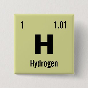 Stellen Sie Ihr eigenes Periodensystem der Button