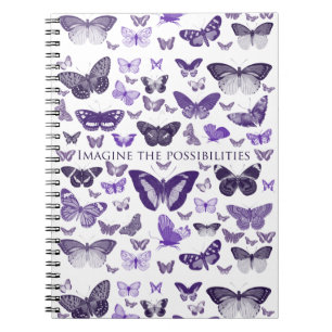 Stellen Sie sich die Möglichkeiten vor Notizblock