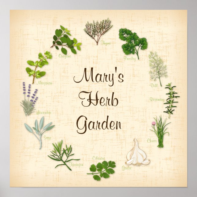 Stellen Sie sich Ihr Herb Garden Poster individuel (Vorne)