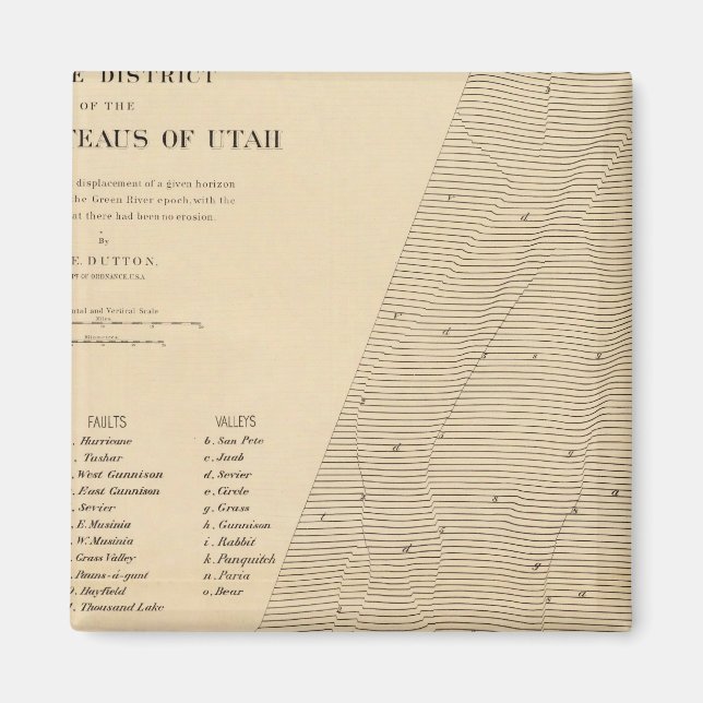 Stereogramm der Verdrängungen Utah Magnet (Vorne)