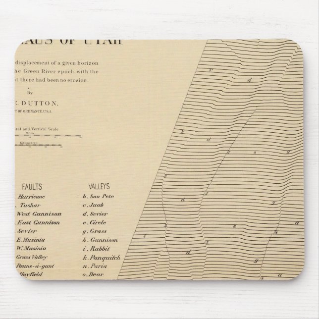 Stereogramm der Verdrängungen Utah Mousepad (Vorne)