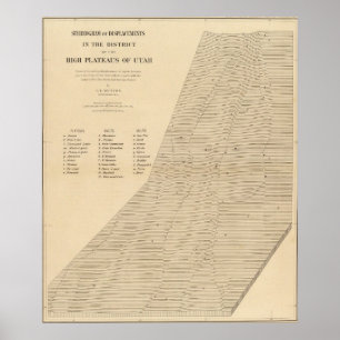 Stereogramm der Verschiebungen Utah Poster