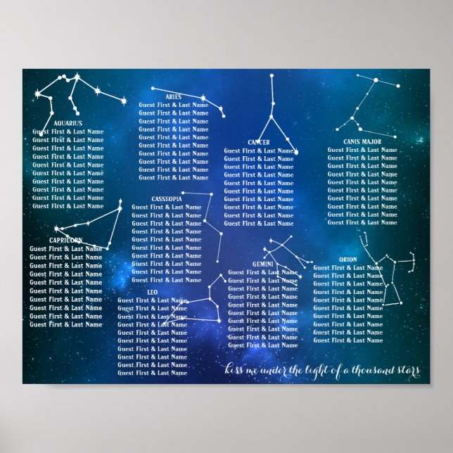 Sternenhimmel-Hochzeitstisch-Sitzplanposter Poster (Vorne)