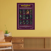 Sternzeichen - Astrologisches Jahr
