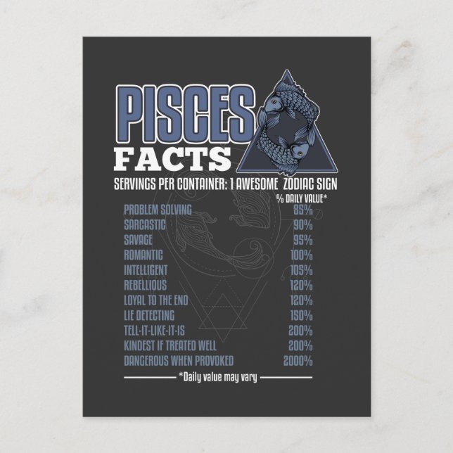 Sternzeichen Fische Fakten Horoskop Definition Postkarte (Vorderseite)