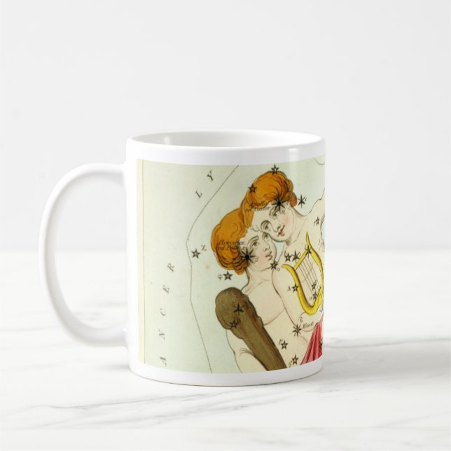 Sternzeichen: Zwillinge Kaffeetasse (Links)