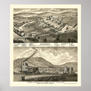 Stewart, OH Panoramic Map  - 1873 Poster