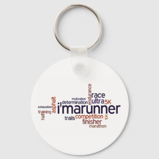 Stichworte Schlüsselanhänger