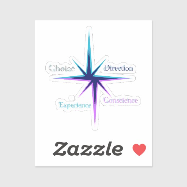 Sticker / Aufkleber Alltagssymbole  (Blatt)