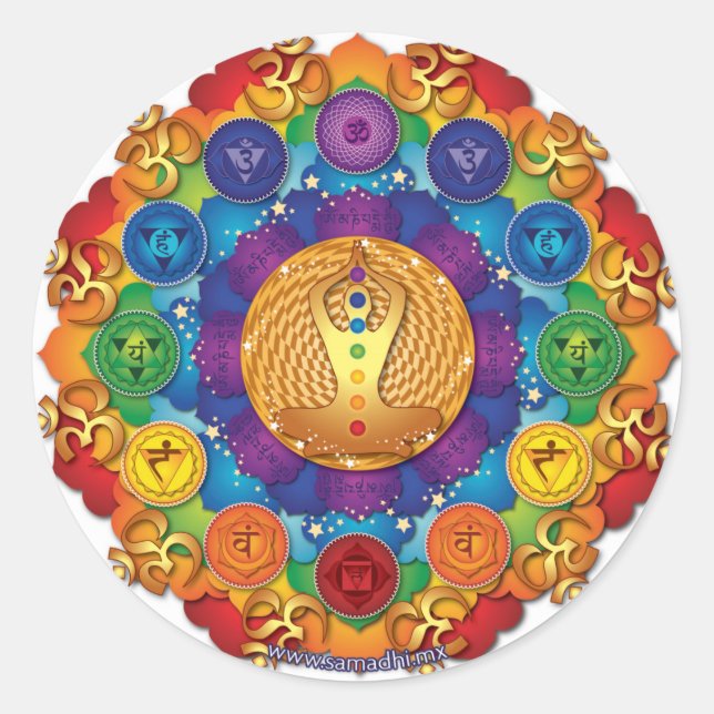 Sticker chakras (Vorderseite)