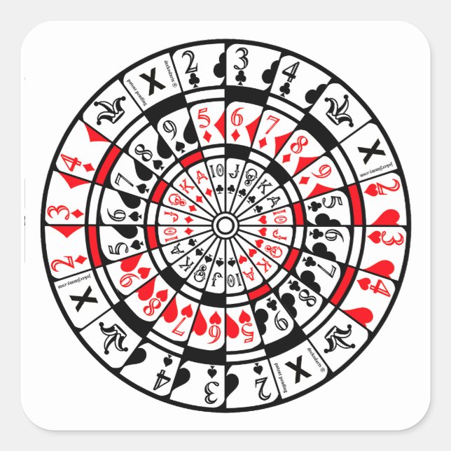 Sticker Dartboard Card Design (Vorderseite)