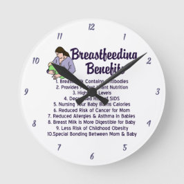 Stillen Leistungen Stillberatung Büro Runde Wanduhr