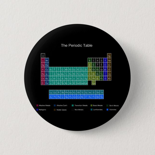 Stilvolles Periodensystem - Blau u. Schwarzes Button (Vorderseite)