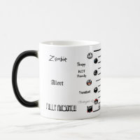 Stimmungs-Meter-Tasse
