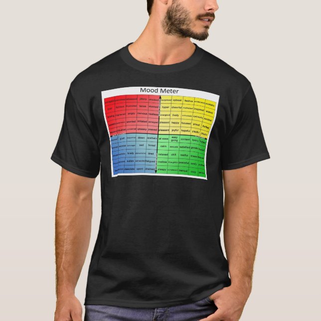 Stimmungsmesserposter T-Shirt (Vorderseite)