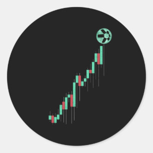 Stock Chart Quant QNT Coin Trading Crypto Token Runder Aufkleber