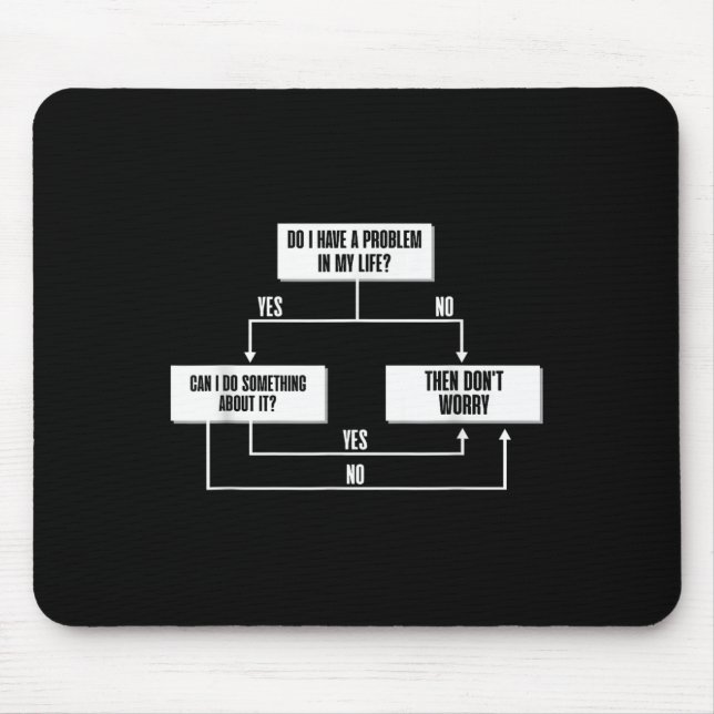 Stoic Flow Chart Philosophie Marcus Aurelius Weish Mousepad (Vorne)