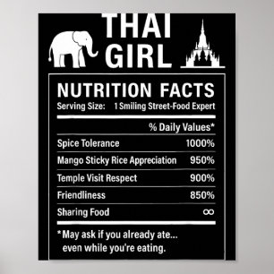 Stolzes thailändisches Mädchen lustiges Thailand Poster