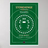 Stonehenge Layout