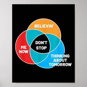 Stoppen Sie Venn Diagramm nicht durch Klicken auf  Poster