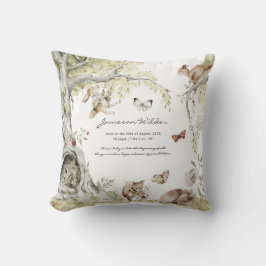 Storybook | Wälder - Geburtsstaten Kissen