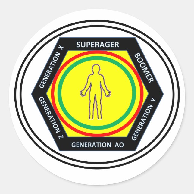 Stoßfänger/Fensteraufkleber Alle Generationen Runder Aufkleber (Vorderseite)