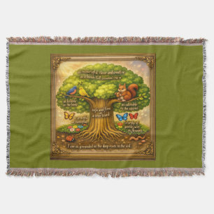 Strahlender Visionbaum Decke