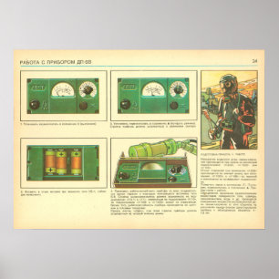 Strahlendosimeter fortgesetzt poster
