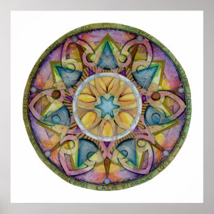 Strahlenschutzplakat Poster