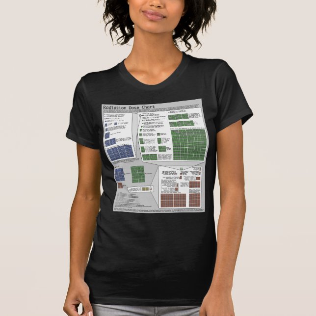 Strahlungs-Dosis-Diagramm (durch Randall Munroe) T-Shirt (Vorderseite)