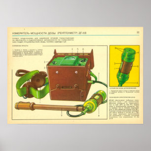 Strahlungsdosimeter Poster