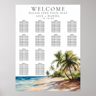Strandfarben-Wetterkarte für tropischen Strand Poster
