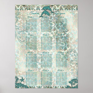 Strandhochzeit Sitzordnung Delfin Poster