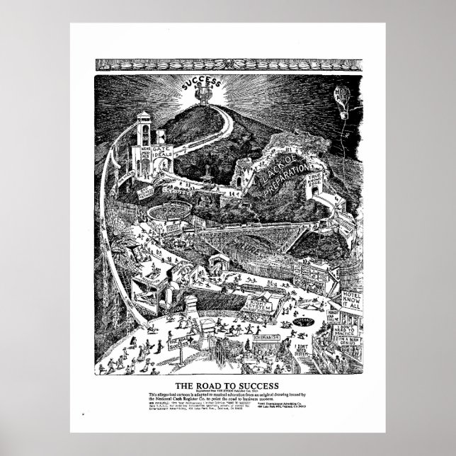 STRATEGIE FÜR Gerahmtes Drucken Poster (Vorne)