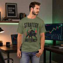 Strategie oder Emotionen Bull Trading Mindset Desi