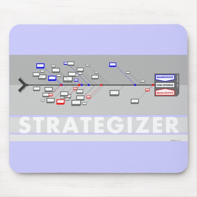 Strategizer Mausunterlage Mousepad (Vorne)