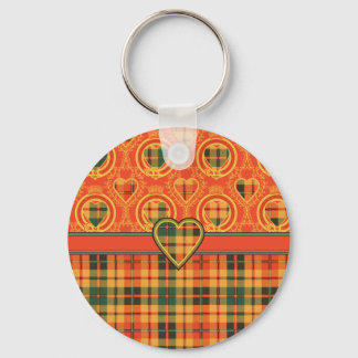 Strathearn Scottish Tartan Schlüsselanhänger