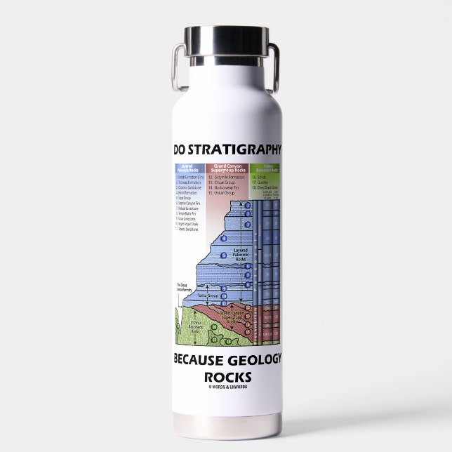 Stratigraphie, weil Geology Rocks Grand Canyon Trinkflasche (Vorne)