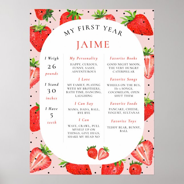 Strawberry Girl First Birthday Red Milestone Poster (Vorne)
