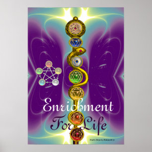 STRECKE VON ASCLEPIUS 7 CHAKRAS,YOGA,SPIRITUELLE E POSTER