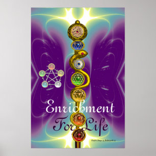 STRECKE VON ASCLEPIUS 7 CHAKRAS,YOGA,SPIRITUELLE E POSTER