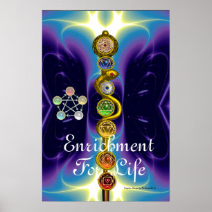 STRECKE VON ASCLEPIUS 7 CHAKRAS,YOGA,SPIRITUELLE E POSTER