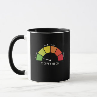 Stress Level Meter Colorful Cortisol Gauge Tasse