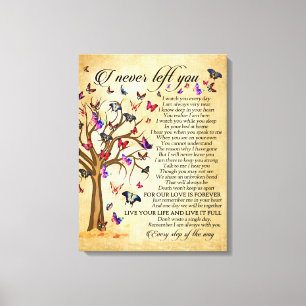 Stretched Canvas Print Behalte Ihre Erinnerungen Leinwanddruck