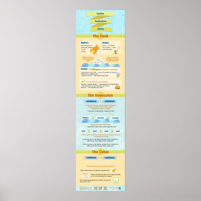 Striche, Semikolons und Kolonnen Poster (Vorne)
