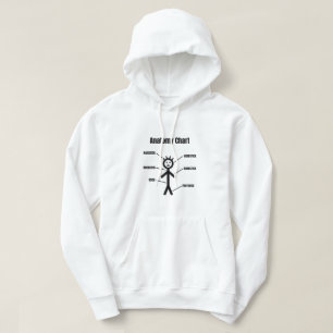 Strichmännchen Funny Stickman Anatomie Chart Hoodie