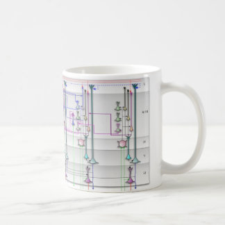 Stromkreise des Gehirns Kaffeetasse