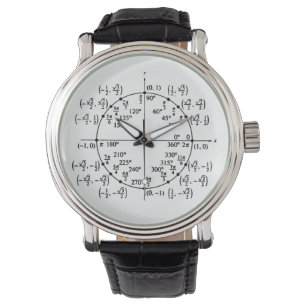 Stromüberwachung Armbanduhr